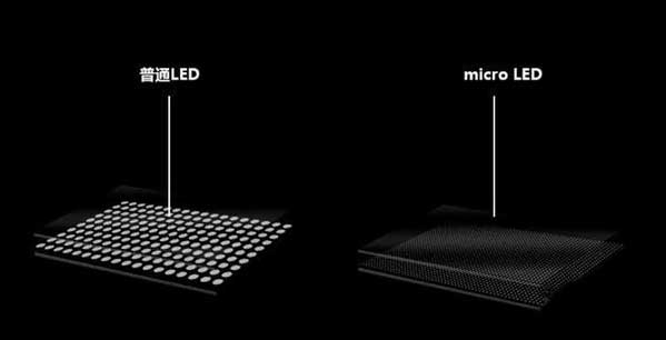 江北苹果手机维修分享什么时候会用上MicroLED屏？ 