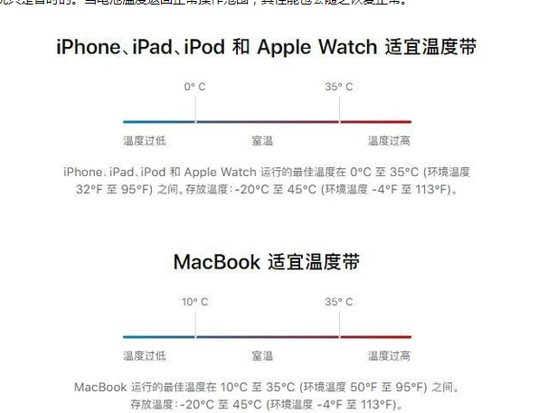 江北苹果13维修分享iPhone 13耗电越来越快怎么办 