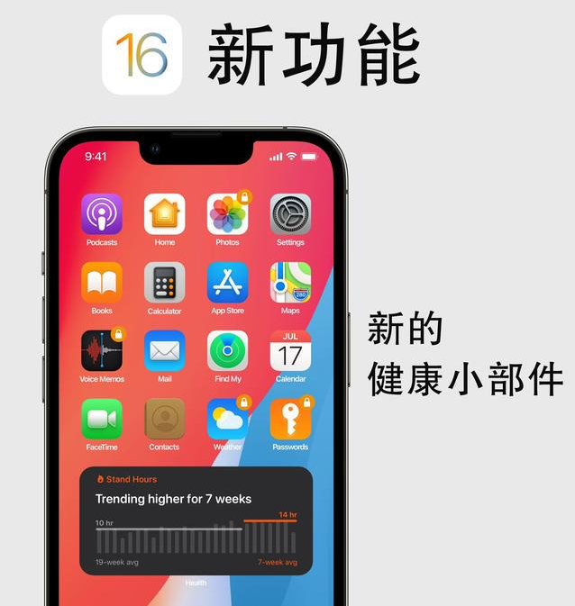 江北苹果手机维修分享iOS16新功能汇总 