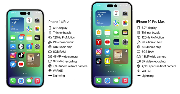 江北苹果14维修分享iPhone 14具体参数汇总 