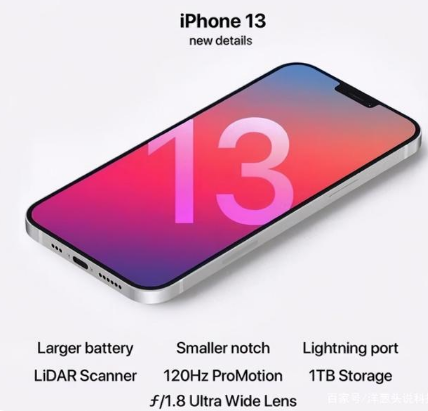 江北苹果手机维修分享iPhone 13起售价多少钱 