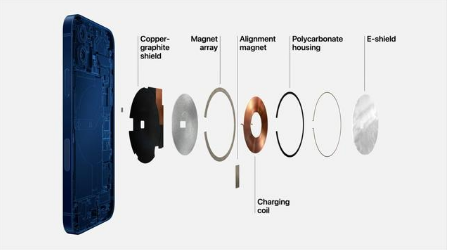 江北苹果手机维修分享iPhone 12真的会威胁身体健康吗 
